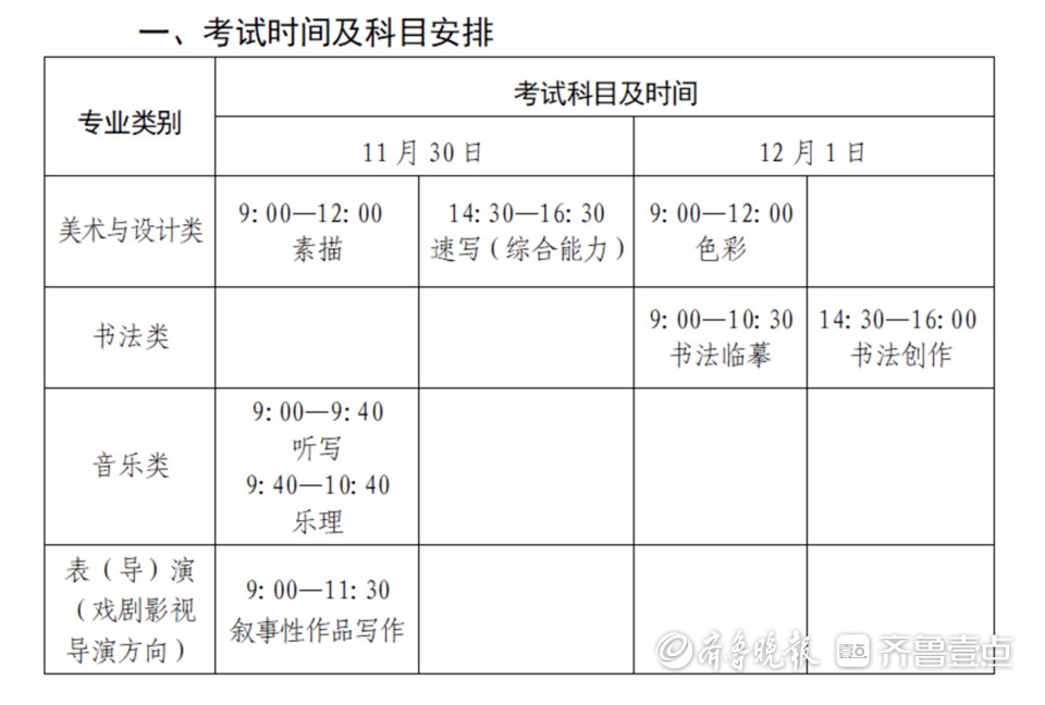 青島七千余名考生即將赴考，期待與奮斗交織的青春盛宴，青島七千余名考生奔赴考場，青春盛宴的期待與奮斗