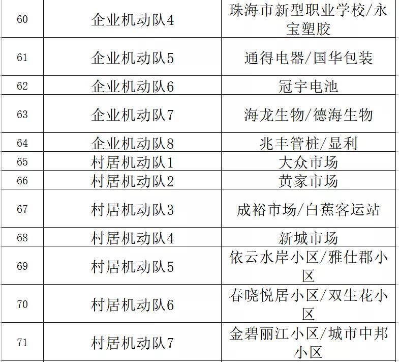 澳門三肖三碼精準(zhǔn)100%黃大仙,資源實施策略_soft89.255