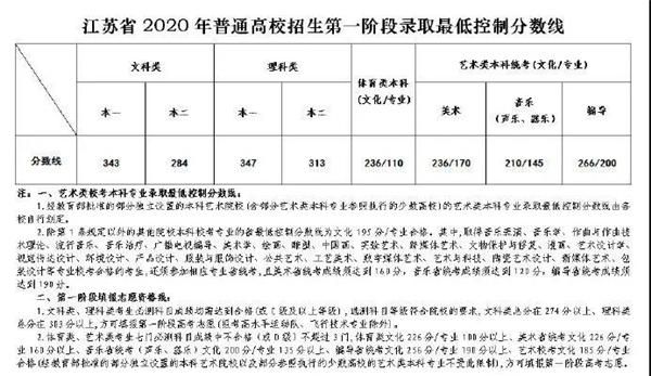 2024澳門特馬今晚開獎(jiǎng)圖紙,定性解析說明_專業(yè)款27.536