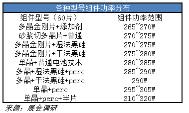 第1848頁