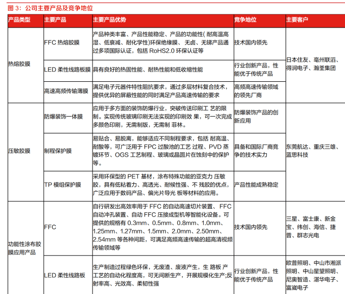 0149775cσm查詢,澳彩資料,創(chuàng)新性計劃解析_Device33.587