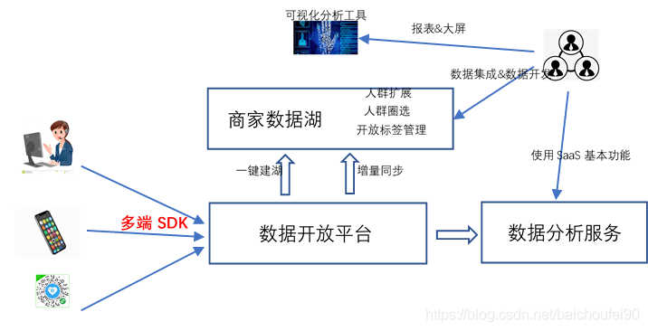 新澳天天開獎(jiǎng)免費(fèi)資料,全面數(shù)據(jù)解釋定義_S81.428