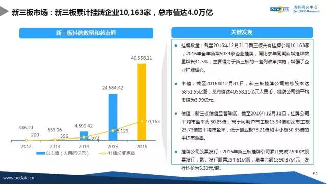 2024新奧正版資料免費提供,科學(xué)研究解析說明_Android256.184