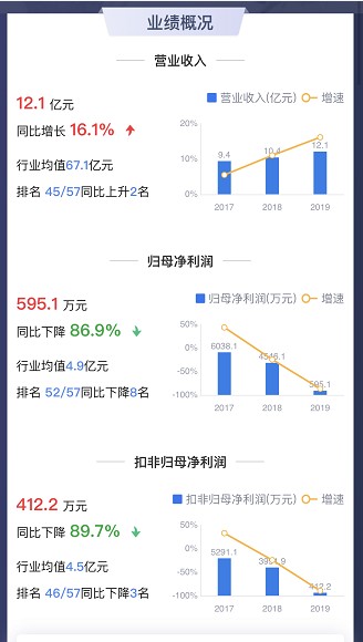 香港最快最準資料免費2017-2,系統(tǒng)化說明解析_HDR版57.960