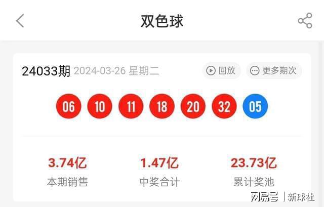 警惕虛假博彩信息，遠離賭博陷阱——關(guān)于新澳2024今晚開獎結(jié)果的警示，警惕虛假博彩信息，遠離新澳2024今晚開獎結(jié)果陷阱的警示