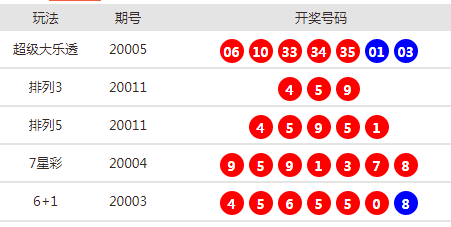 關于新澳2024今晚開獎資料的探討——警惕賭博犯罪的侵害，警惕新澳2024賭博犯罪侵害，關于今晚開獎資料的探討