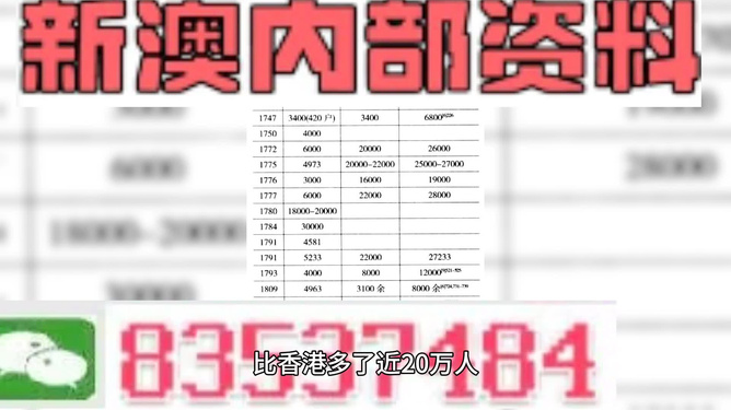 關于新澳精準資料免費大全的探討——一個關于違法犯罪問題的探討，關于新澳精準資料免費大全的探討，涉及違法犯罪問題的警示分析