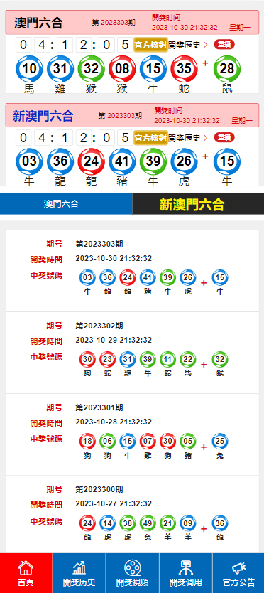 澳門彩票開獎結(jié)果，探索最新開獎數(shù)據(jù)與趨勢分析（XXXX年XX月XX日最新開獎結(jié)果），澳門彩票最新開獎數(shù)據(jù)與趨勢分析（XXXX年XX月XX日開獎結(jié)果揭曉）