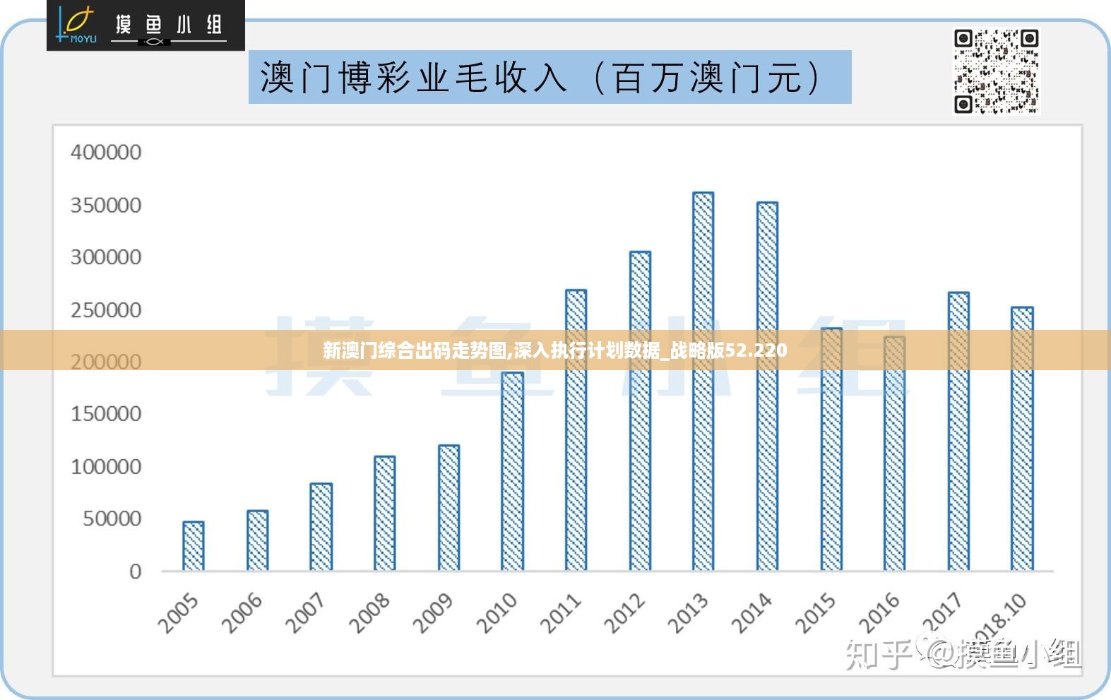 新澳門歷史所有記錄大全，澳門歷史記錄全覽