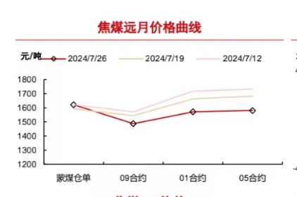 貴州六盤水最新煤價(jià)分析，貴州六盤水最新煤價(jià)深度解析