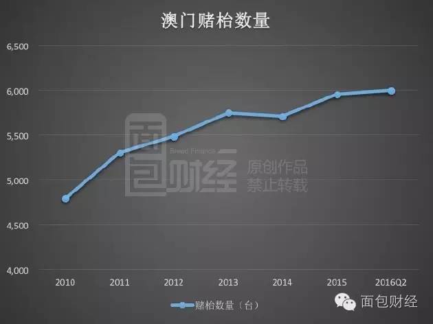 澳門最準的數(shù)據(jù)免費公開，探索信息的透明與精確性，澳門數(shù)據(jù)揭秘，探索信息透明與精確性的新境界