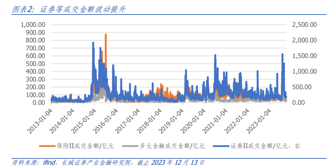 2024年重組并購股票一覽，行業(yè)趨勢與投資機(jī)會分析，2024年重組并購股票全景解析，行業(yè)趨勢與投資機(jī)會深度探討