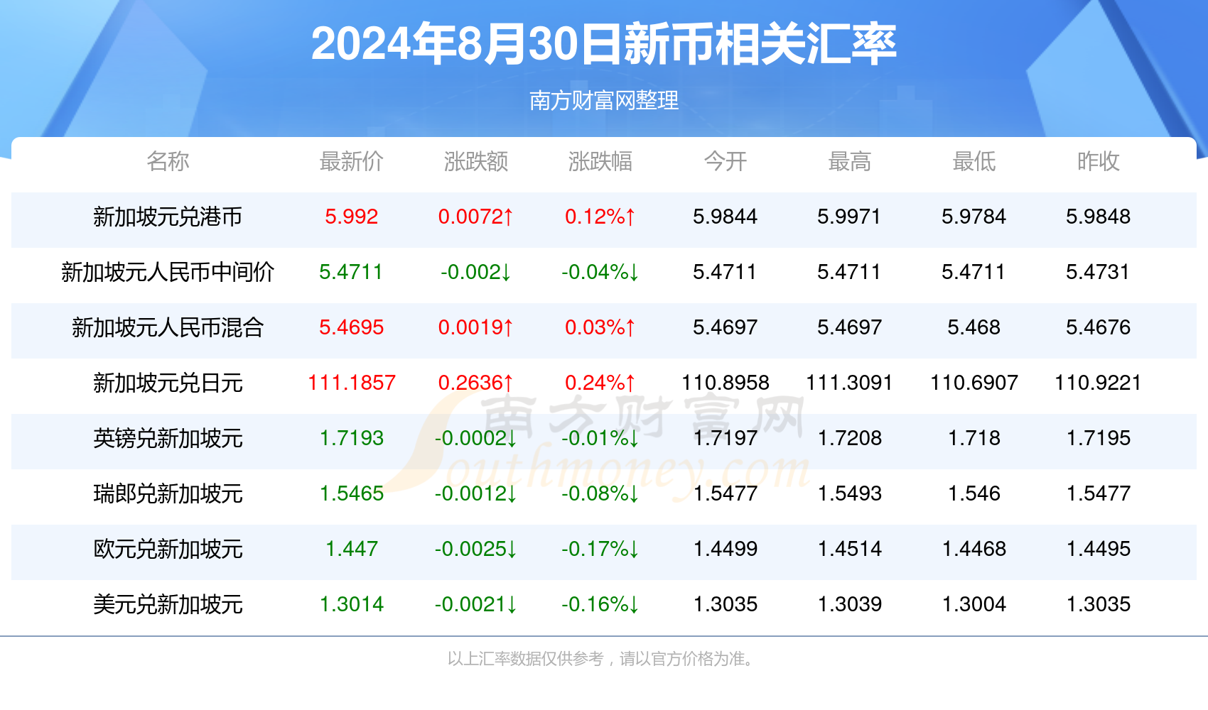 新澳2024大全正版免費(fèi),全面分析解釋定義_zShop87.378