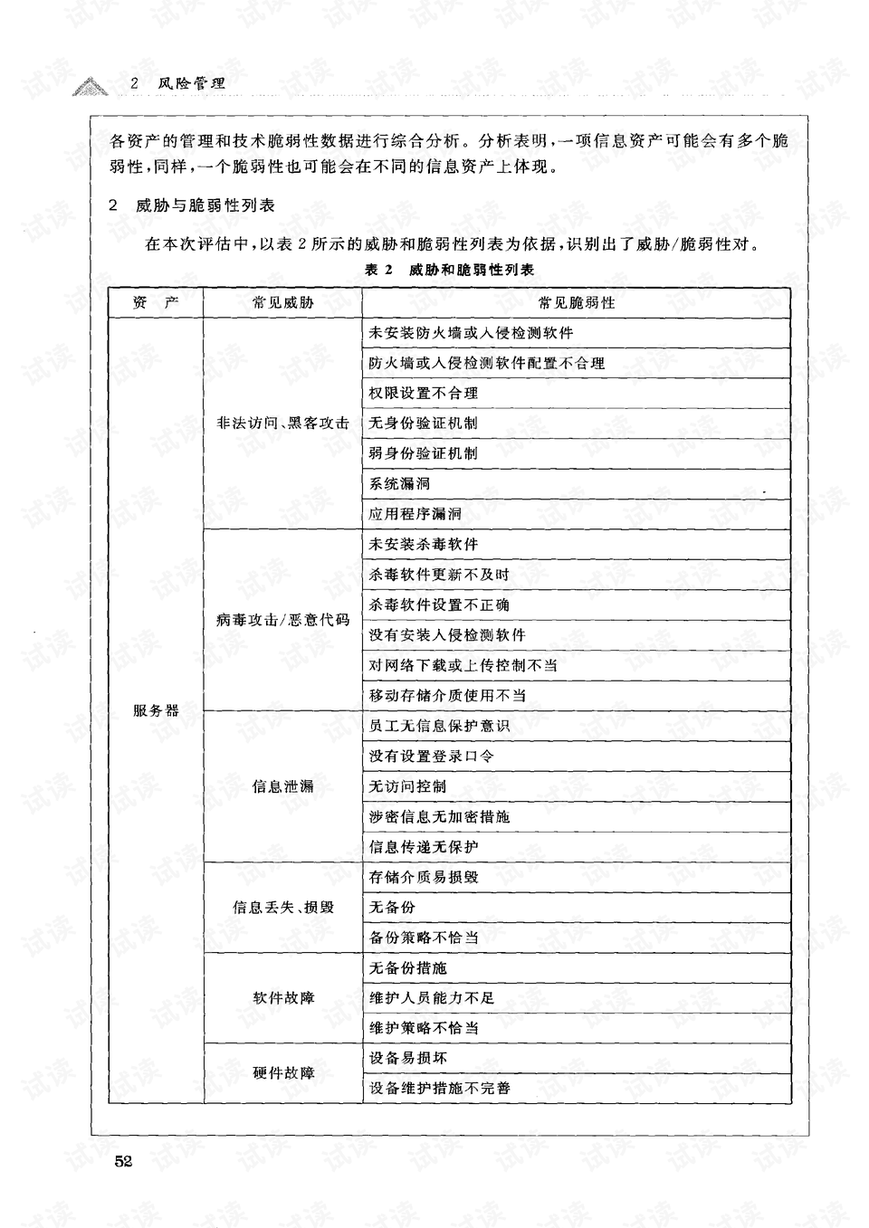 2024新奧正版資料大全,穩(wěn)定評(píng)估計(jì)劃_標(biāo)配版14.332