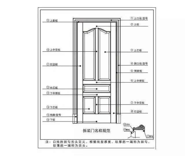 熱點(diǎn) 第1045頁(yè)