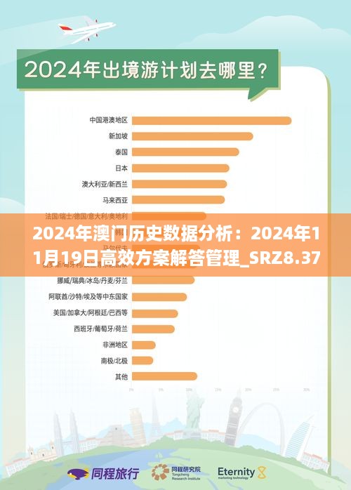 2024年澳門歷史記錄,廣泛方法解析說明_動(dòng)態(tài)版78.645