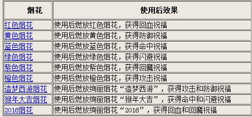 626969澳彩資料大全2022年新功能,科學(xué)評估解析說明_Holo70.345