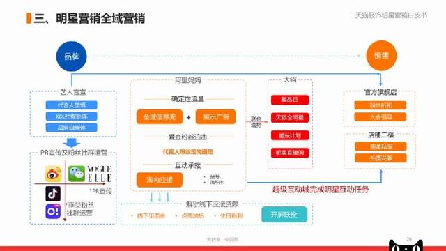 管家婆2024資料精準(zhǔn)大全,完整的執(zhí)行系統(tǒng)評(píng)估_3D54.868