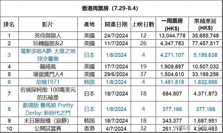 財經(jīng) 第337頁