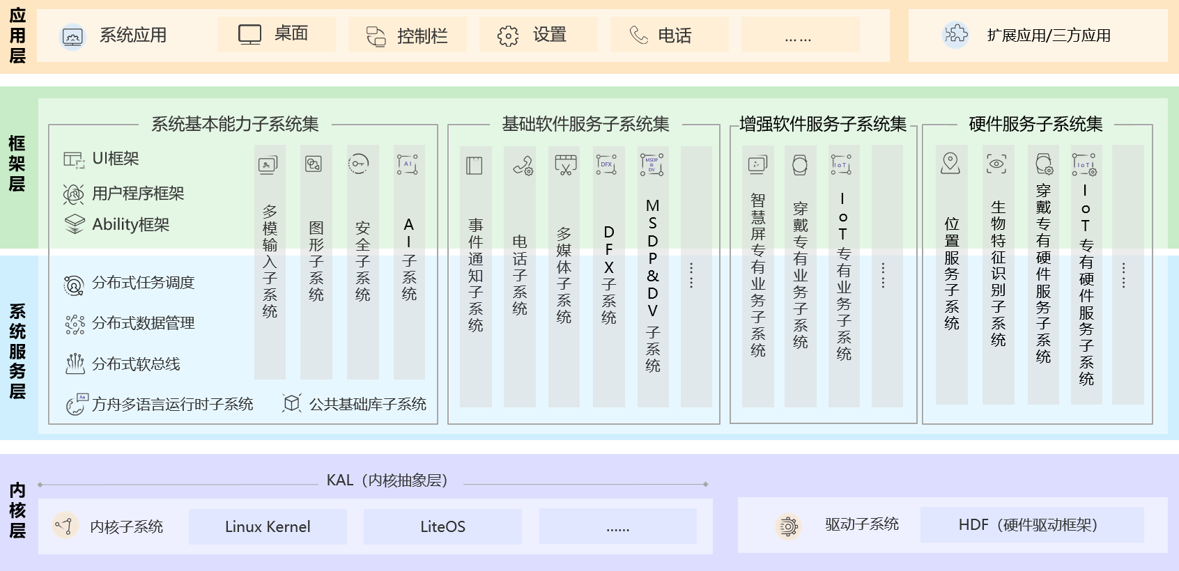 澳門芳草地官方網(wǎng)址,實證分析解釋定義_macOS78.206