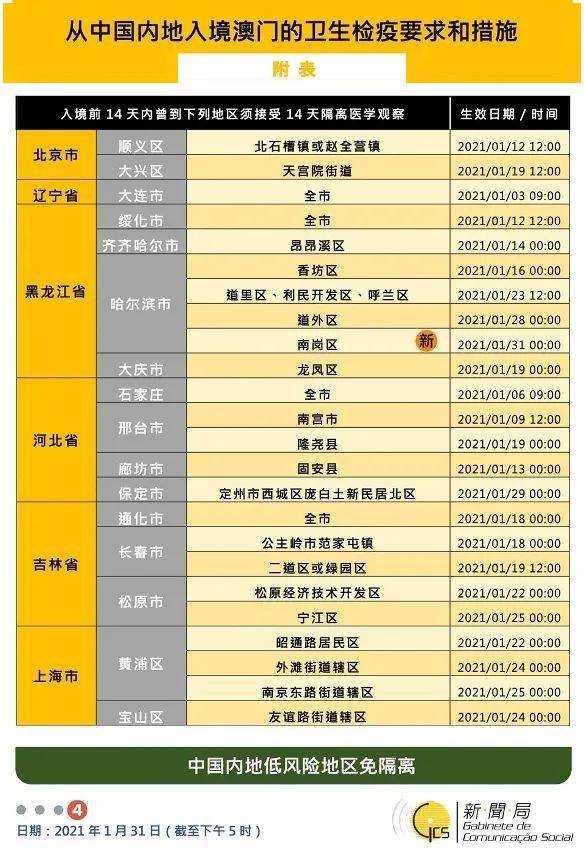 新澳門資料大全正版資料2024年免費下載,家野中特,適用性方案解析_手游版28.89