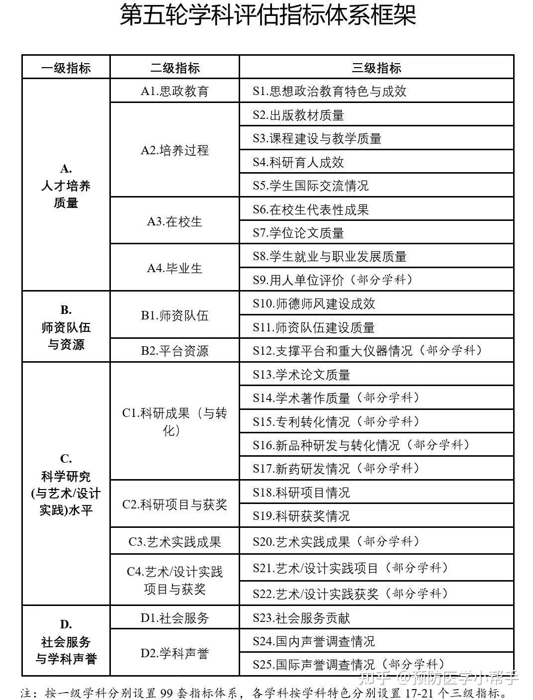 2024年正版免費(fèi)資料最新版本,綜合計(jì)劃定義評(píng)估_SP30.60