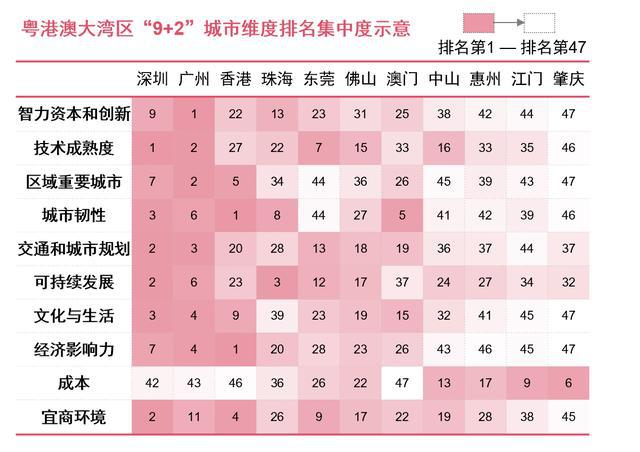 老澳門開獎結(jié)果2024開獎記錄表,創(chuàng)新性執(zhí)行策略規(guī)劃_免費版53.447