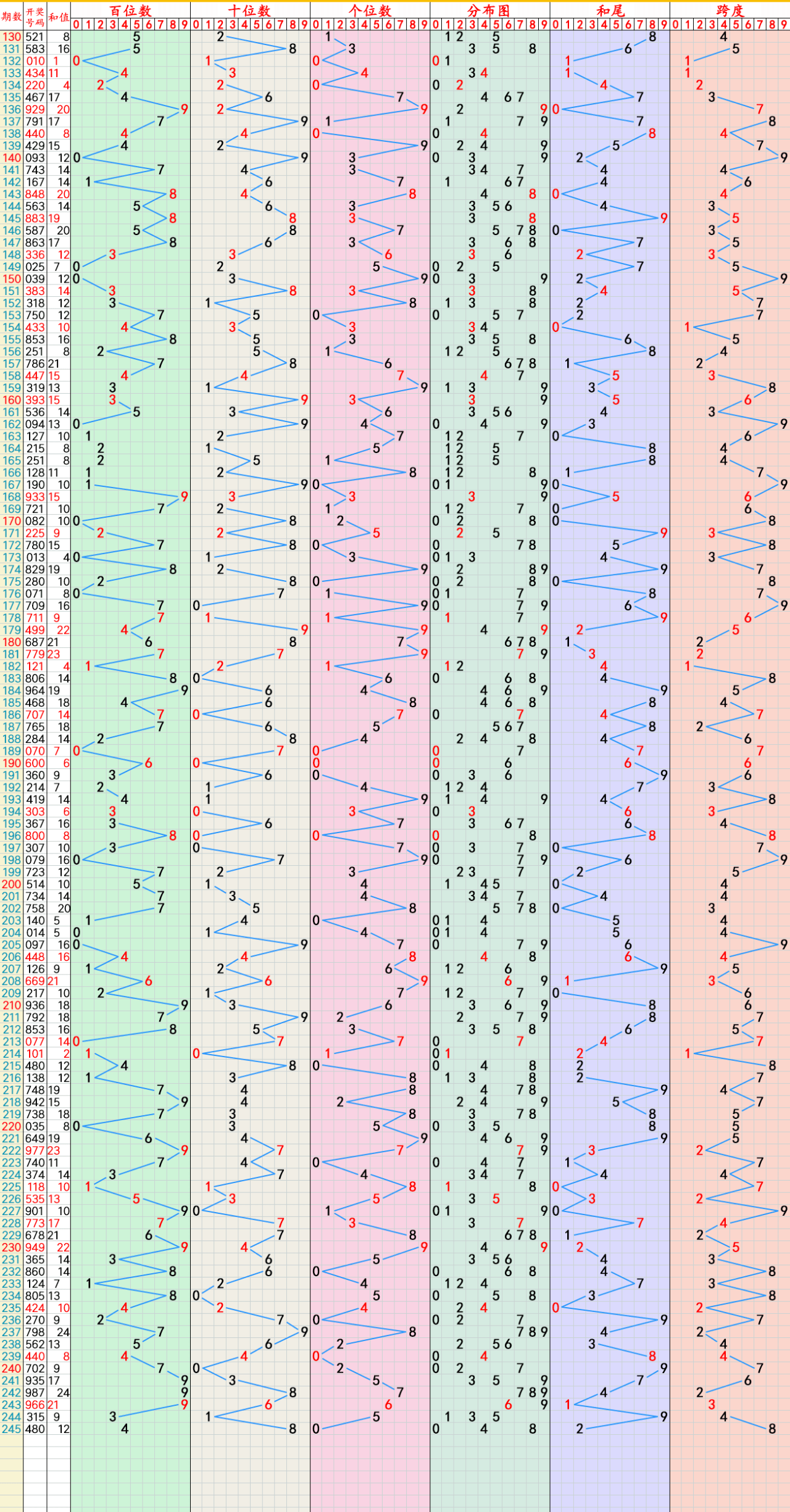 2024澳門(mén)六今晚開(kāi)獎(jiǎng)直播,最佳精選解釋定義_QHD93.46