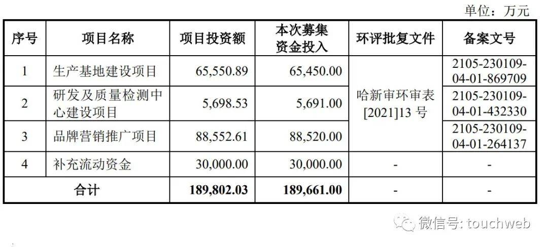 香港資料,新興技術(shù)推進策略_影像版54.97.18