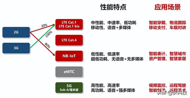 LCFHC物聯(lián)網(wǎng)最新消息，引領(lǐng)行業(yè)變革的關(guān)鍵進(jìn)展與趨勢(shì)，LCFHC物聯(lián)網(wǎng)引領(lǐng)行業(yè)變革，最新進(jìn)展與趨勢(shì)分析