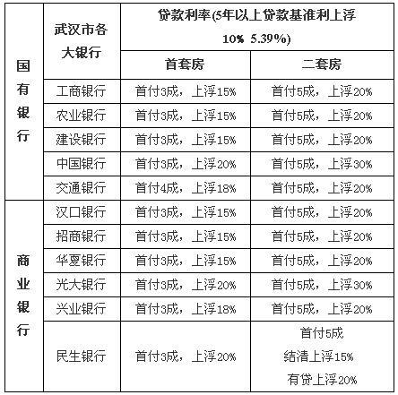 晨曦微露 第6頁(yè)