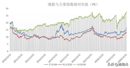 政策牛市下恒生電子的表現(xiàn)及其影響，政策牛市下恒生電子的表現(xiàn)與影響分析