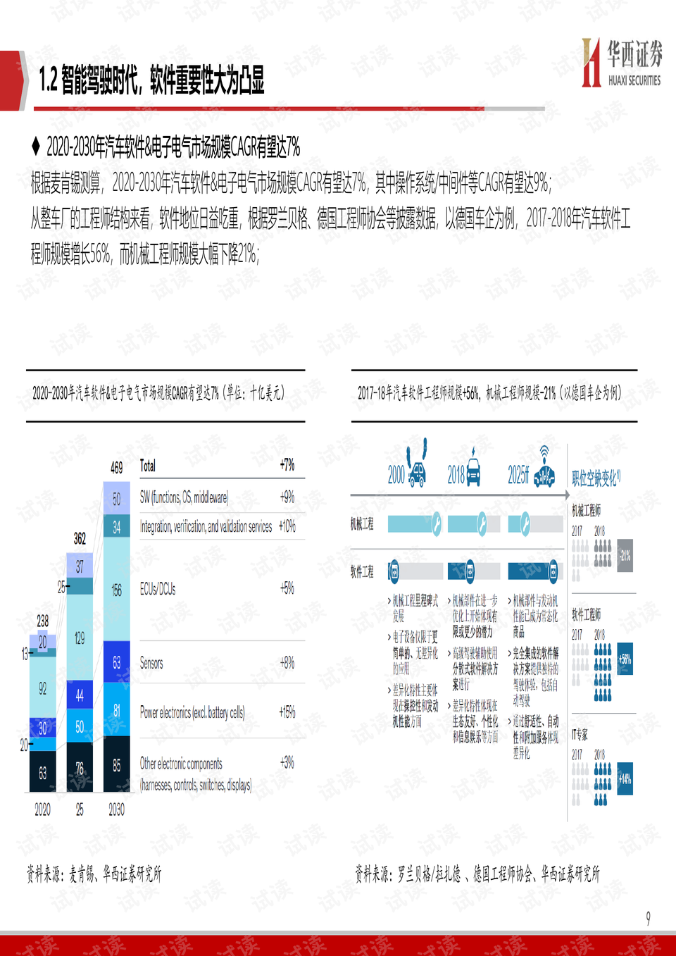 新澳門今晚開特馬開獎(jiǎng)2024年11月,深度調(diào)查解析說(shuō)明_安卓19.839