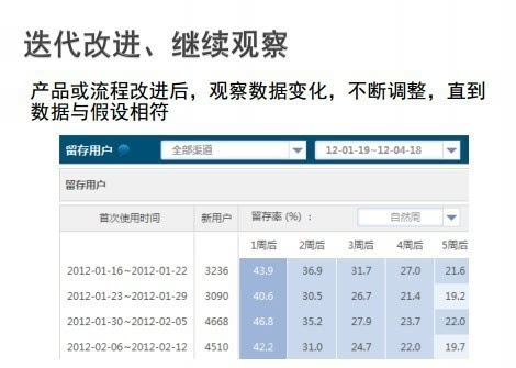 0149330查詢,澳彩資料下載平臺(tái),精細(xì)執(zhí)行計(jì)劃_頂級(jí)版15.254