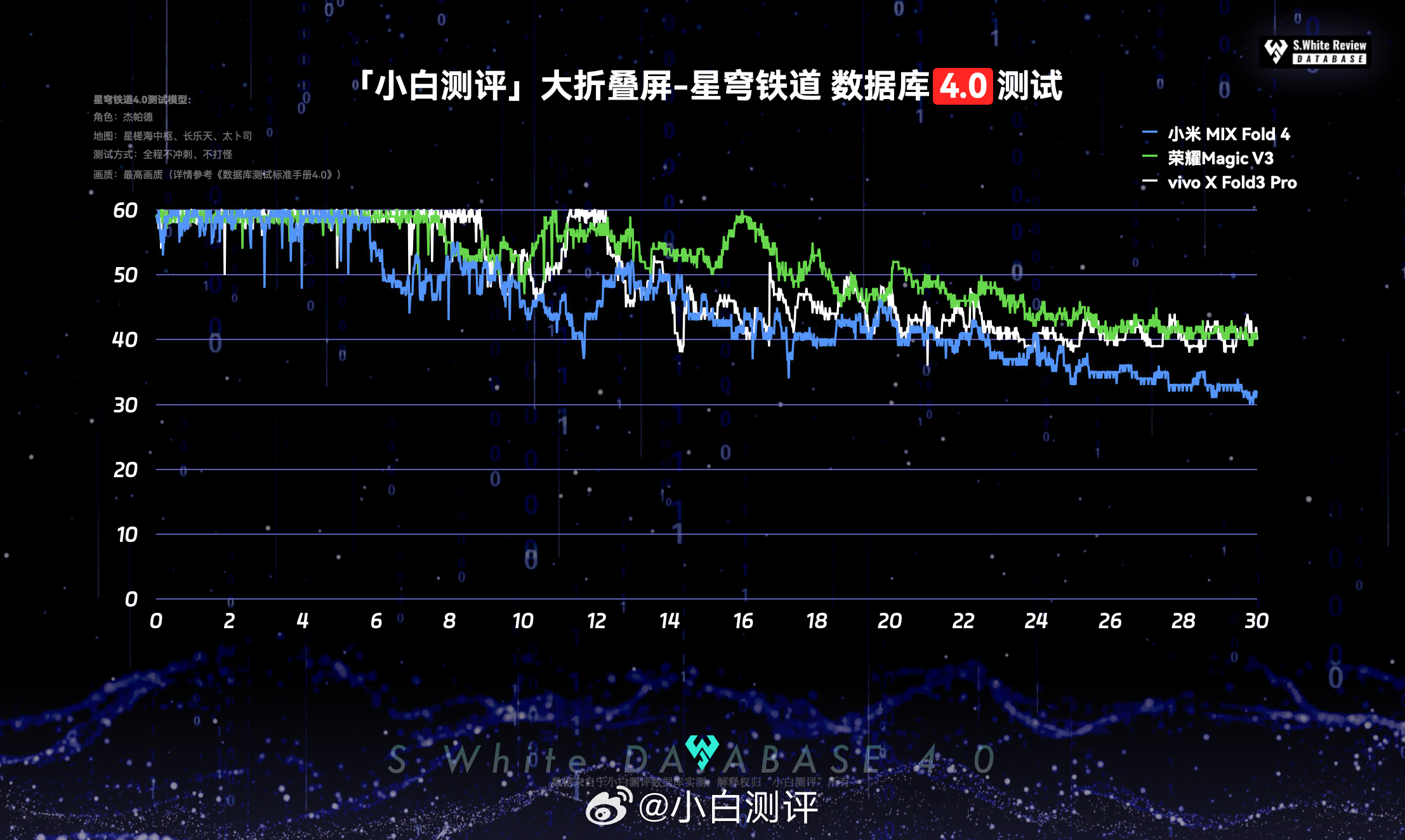 熱點(diǎn) 第1032頁