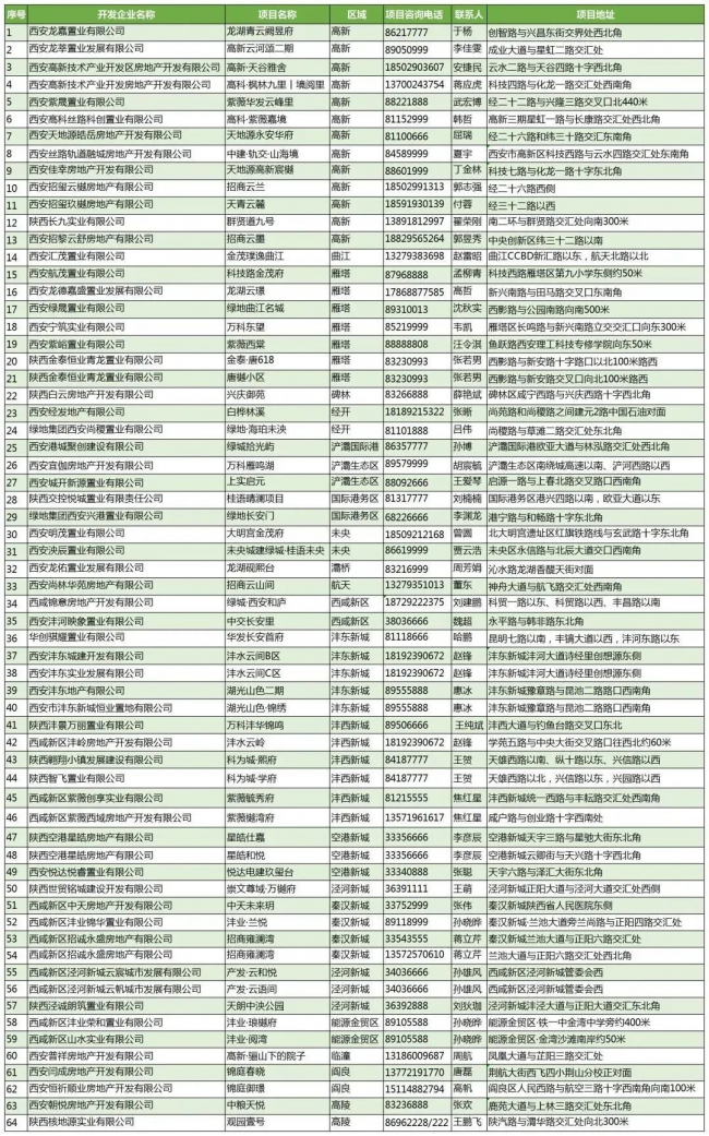 新奧門內(nèi)部免費資料精準(zhǔn)大全,全面分析說明_模擬版22.18