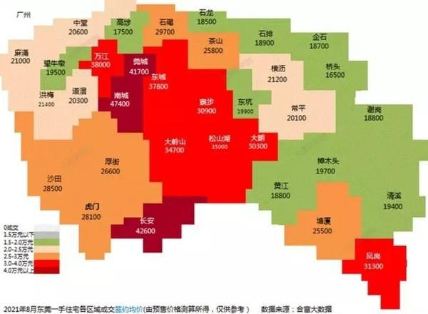 東莞南城房價最新消息，市場走勢、影響因素與未來展望，東莞南城房價動態(tài)，市場走勢、影響因素及未來展望