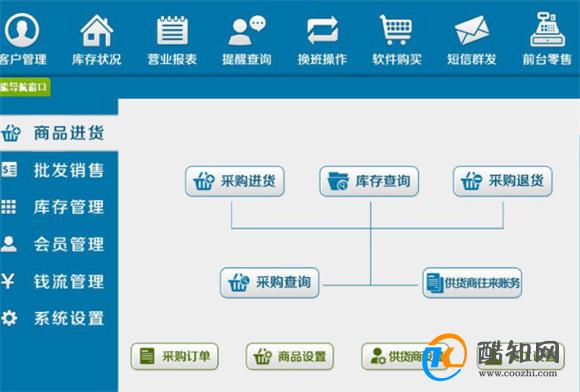 管家婆最準一肖一碼資料,綜合研究解釋定義_Linux24.525