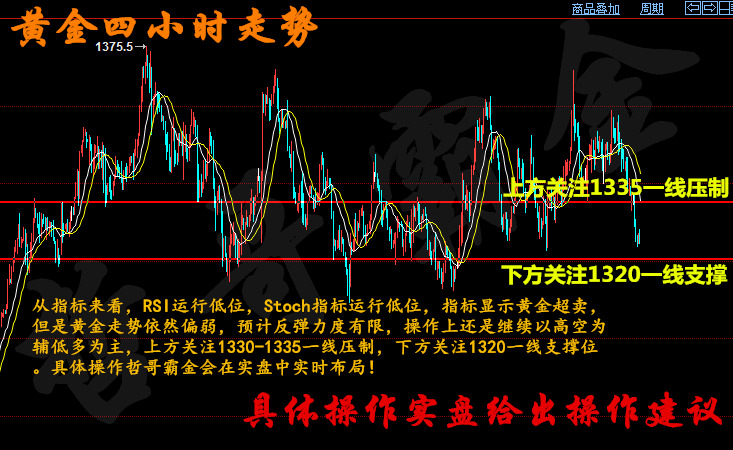 黃金走勢今晚最新消息，市場動向與影響因素分析，黃金走勢最新動態(tài)，市場動向與影響因素深度解析