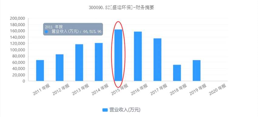 埃夫特連續(xù)虧損為何沒被退市，深度解析與前瞻，埃夫特連續(xù)虧損背后的原因解析，為何未被退市及未來展望