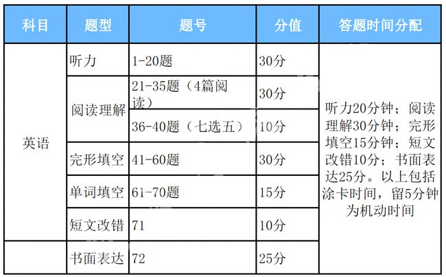 內(nèi)蒙古最新喪葬費(fèi)標(biāo)準(zhǔn)及其影響，內(nèi)蒙古喪葬費(fèi)最新標(biāo)準(zhǔn)及其社會影響分析