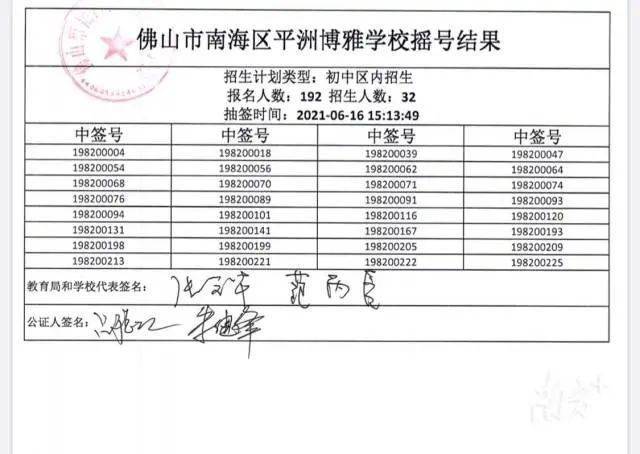 澳門六開獎號碼今晚開獎結(jié)果查詢表及其背后的故事，澳門六開獎號碼今晚結(jié)果查詢表，背后的故事揭秘