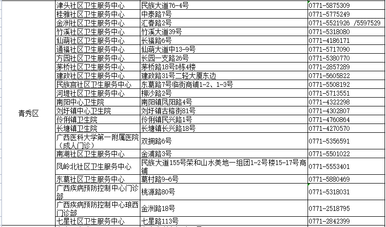 330期新澳門開獎結(jié)果,快速設(shè)計解析問題_旗艦款80.778