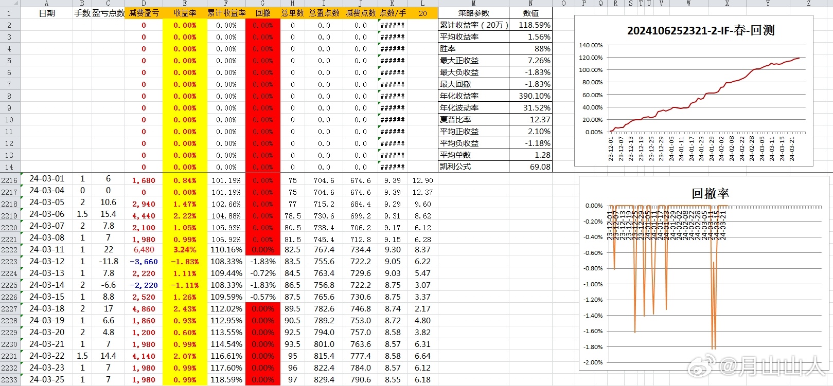 2024新奧歷史開獎(jiǎng)記錄,全面數(shù)據(jù)分析方案_SHD92.117