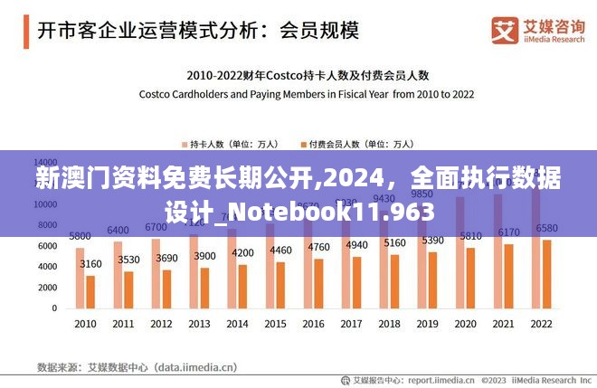 澳門正版內(nèi)部免費資料,平衡指導(dǎo)策略_Chromebook54.500