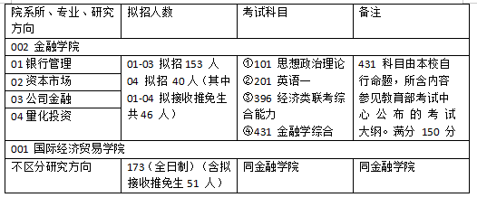 推薦 第854頁(yè)