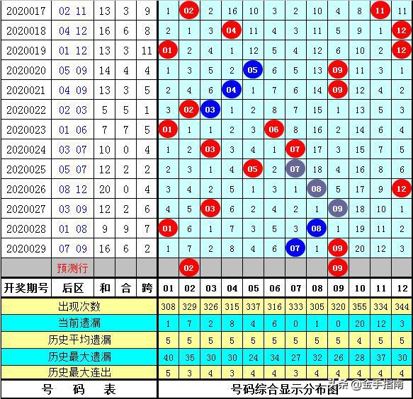 新澳門(mén)黃大仙8碼大公開(kāi),綜合計(jì)劃定義評(píng)估_特供版171.315