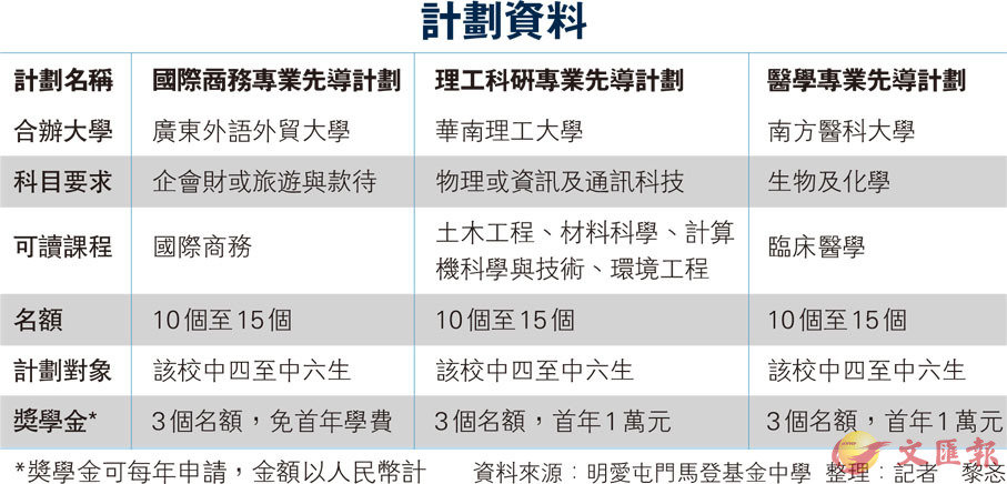 2024新奧精準(zhǔn)資料免費,實踐性計劃實施_限量款10.23