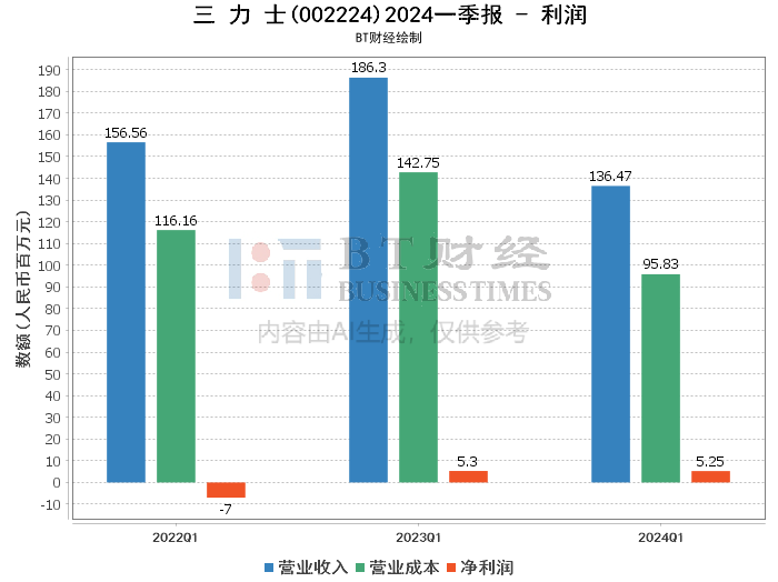 2024澳門免費精準(zhǔn)6肖,深入分析數(shù)據(jù)應(yīng)用_Q24.889