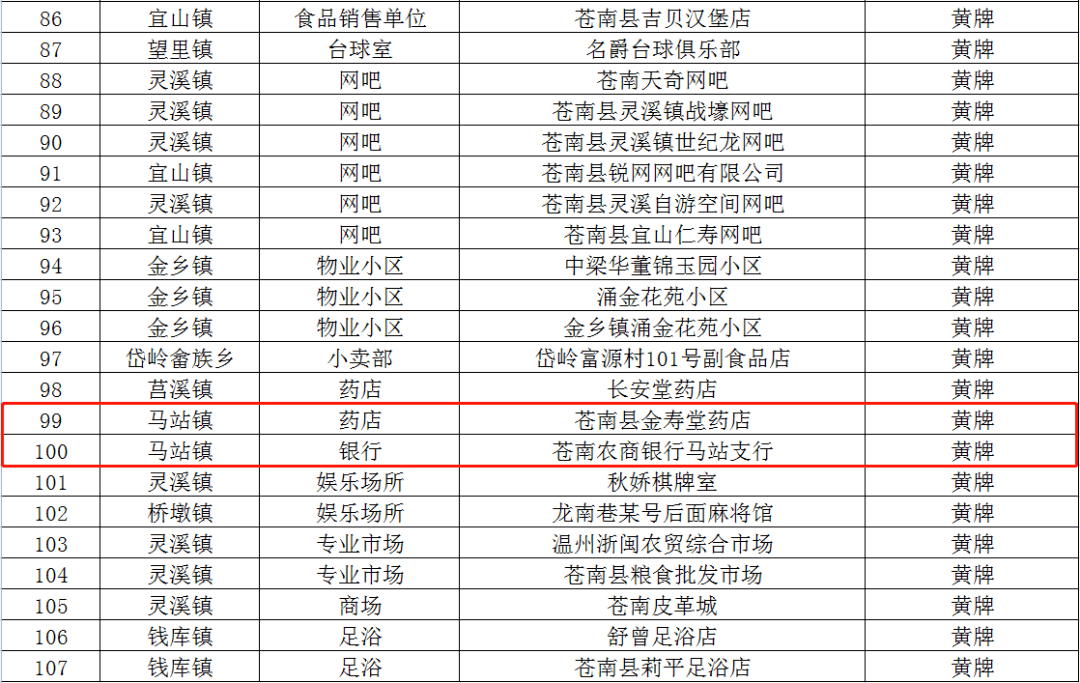 新奧門免費(fèi)資料掛牌大全,穩(wěn)定性計(jì)劃評估_冒險款31.876